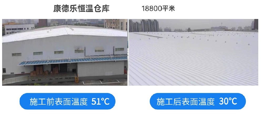 康德樂恒溫倉庫